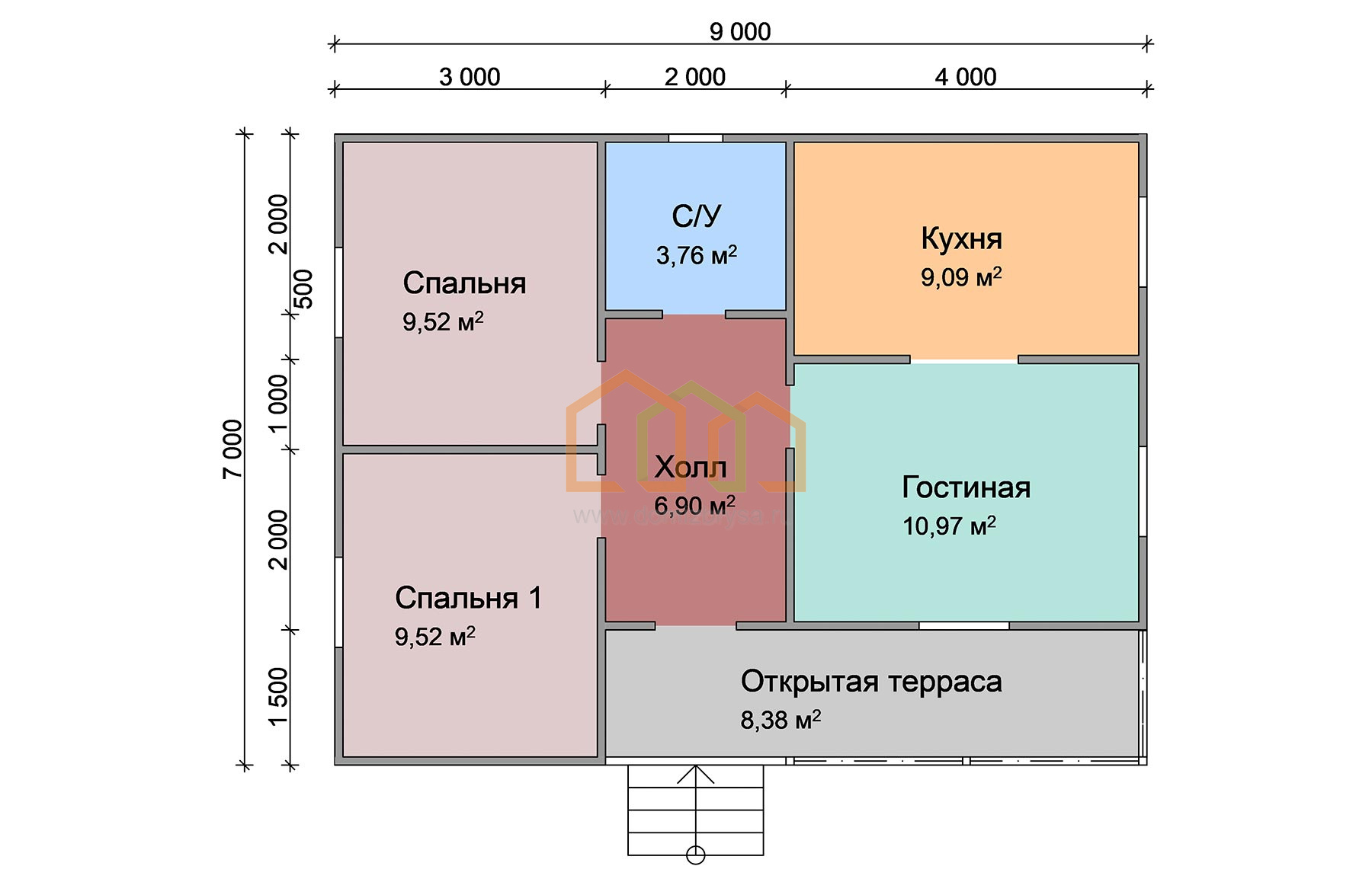 Проекты домов из бруса 7на9 одноэтажный